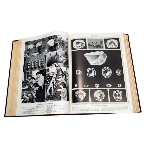 1959 Edition Encyclopedia Britannica Vtg HC Volume 7 DAMASCU to EDUC Educational - Picture 8 of 13